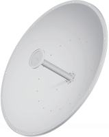 Антенна DISH AIRMAX 5GHZ RD-5G34 UBIQUITI (RD-5G34) фото