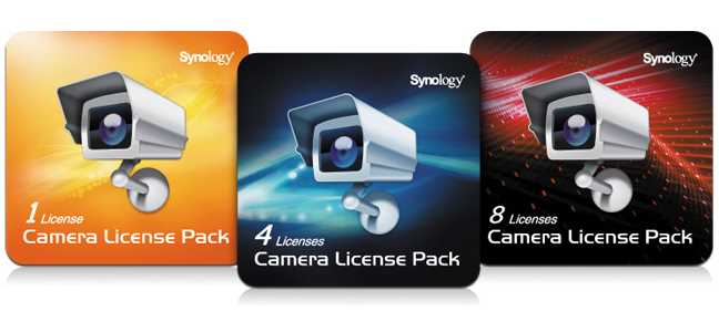 картинка Сетевое оборудование Synology Пакет лицензий Synology DEVICE LICENSE (X 4)  на 4 IP- камеры/устройства от магазина itmag.kz