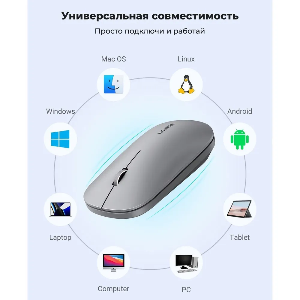 Мышь оптическая беcпроводная MU001  Grey UGREEN (90373) фото