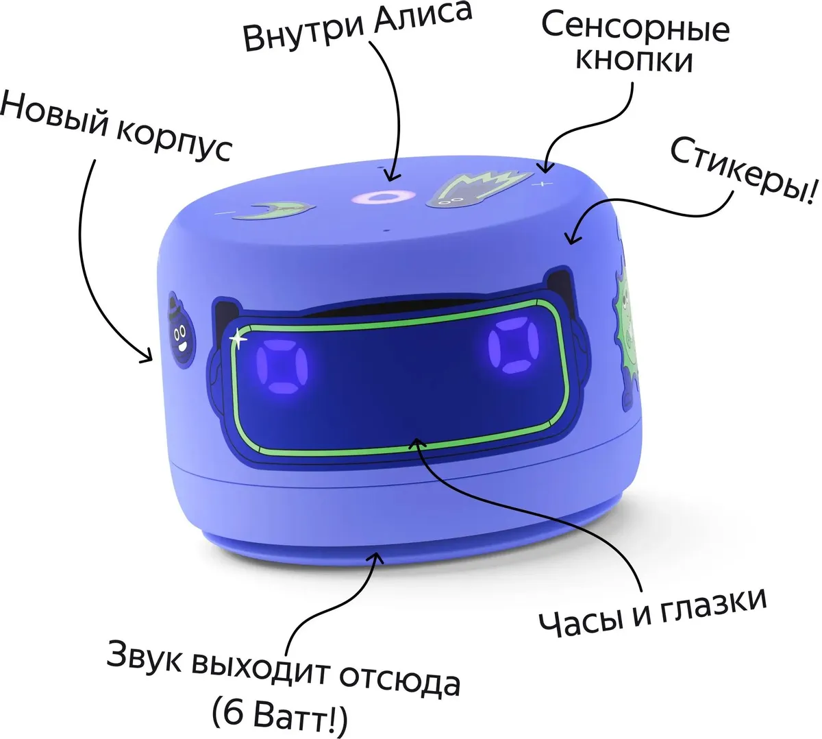 Умная колонка Яндекс Станция Новая Лайт 2, Фиолетовая (YNDX-00026VIO) фото