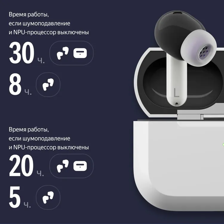 TWS наушники Яндекс Дропс, Фиолетовый (YNDX-00150VIO) фото