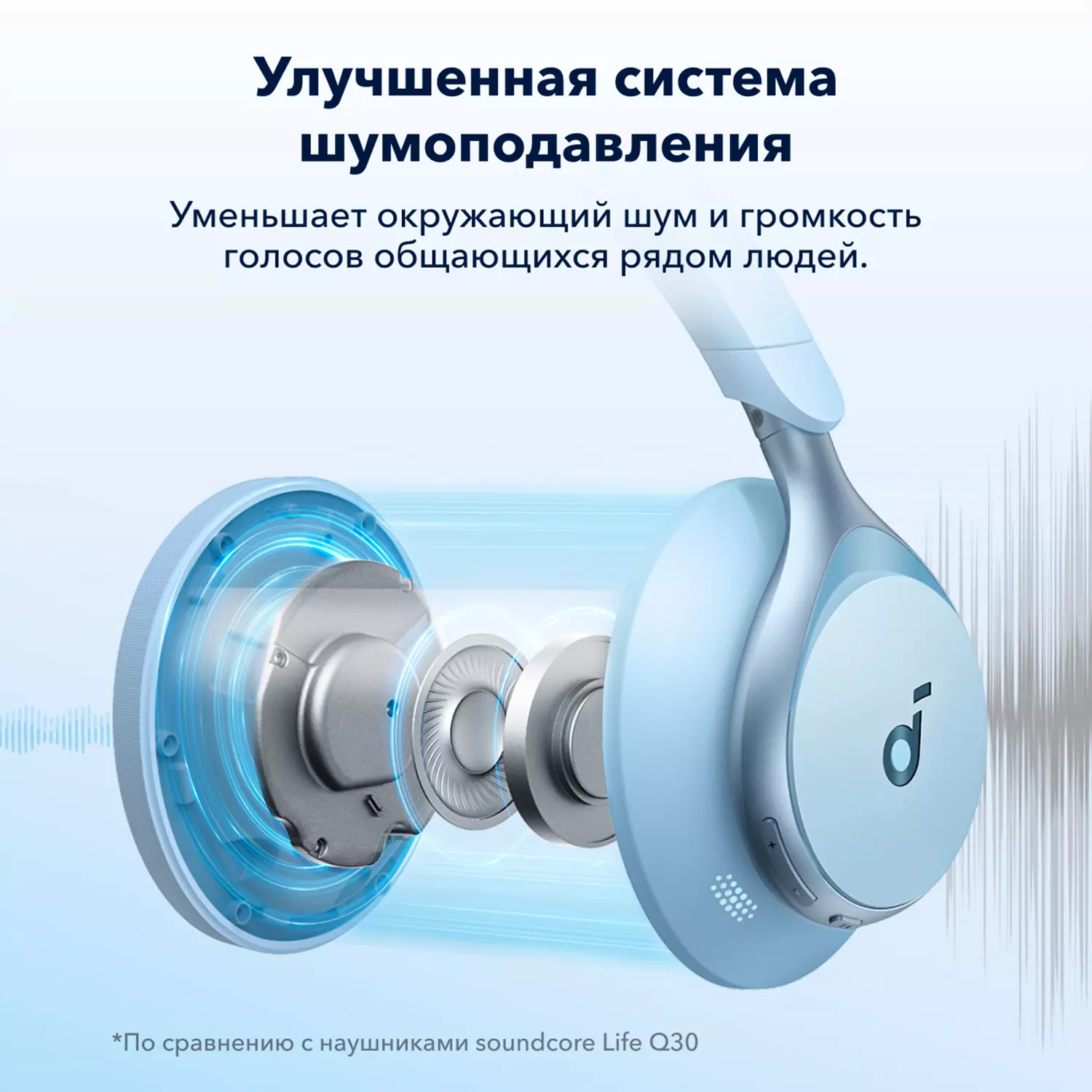 Наушники soundcore Space One - Blue (A3035-BLU) фото