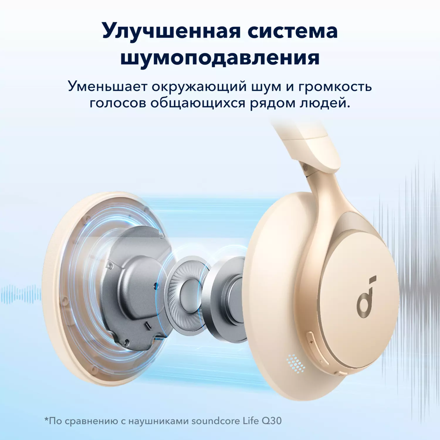 Наушники soundcore Space One - White (A3035-WH) фото