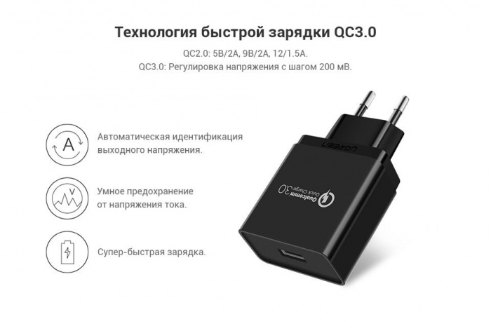 картинка Зарядное устройство UGREEN CD122 QC3.0 USB Fast Charger EU (Black), 70273 от магазина itmag.kz