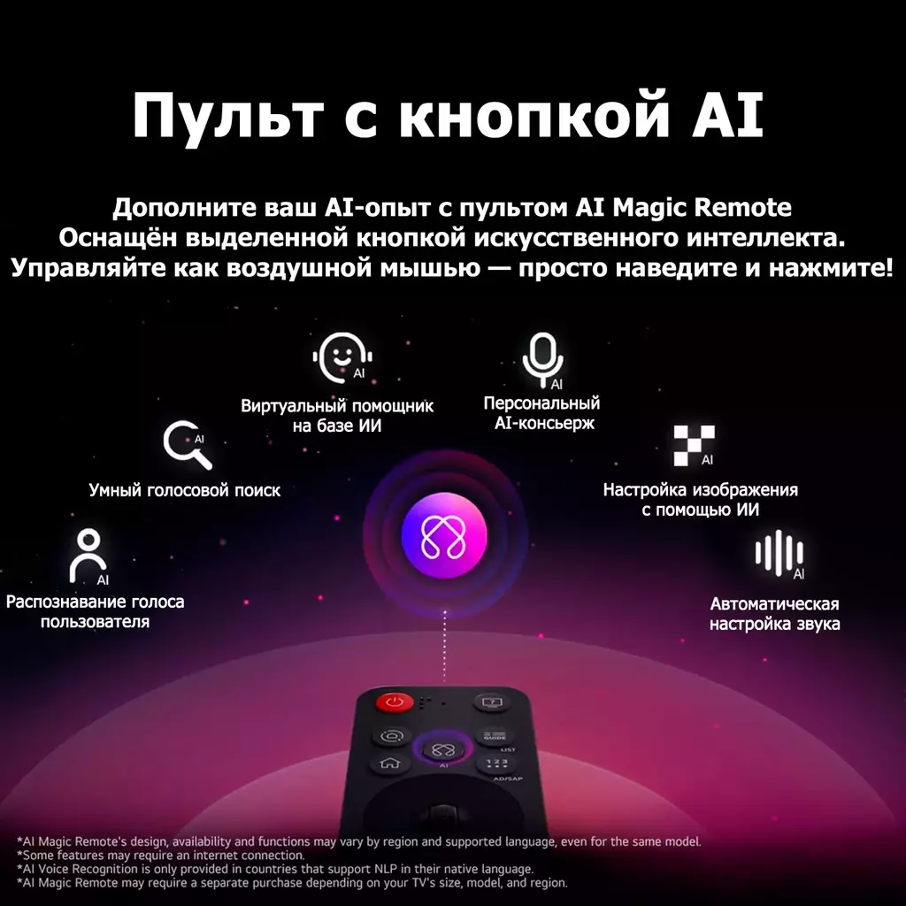 Телевизор LG 55NANO80A6B 55" (55NANO80A6B) фото