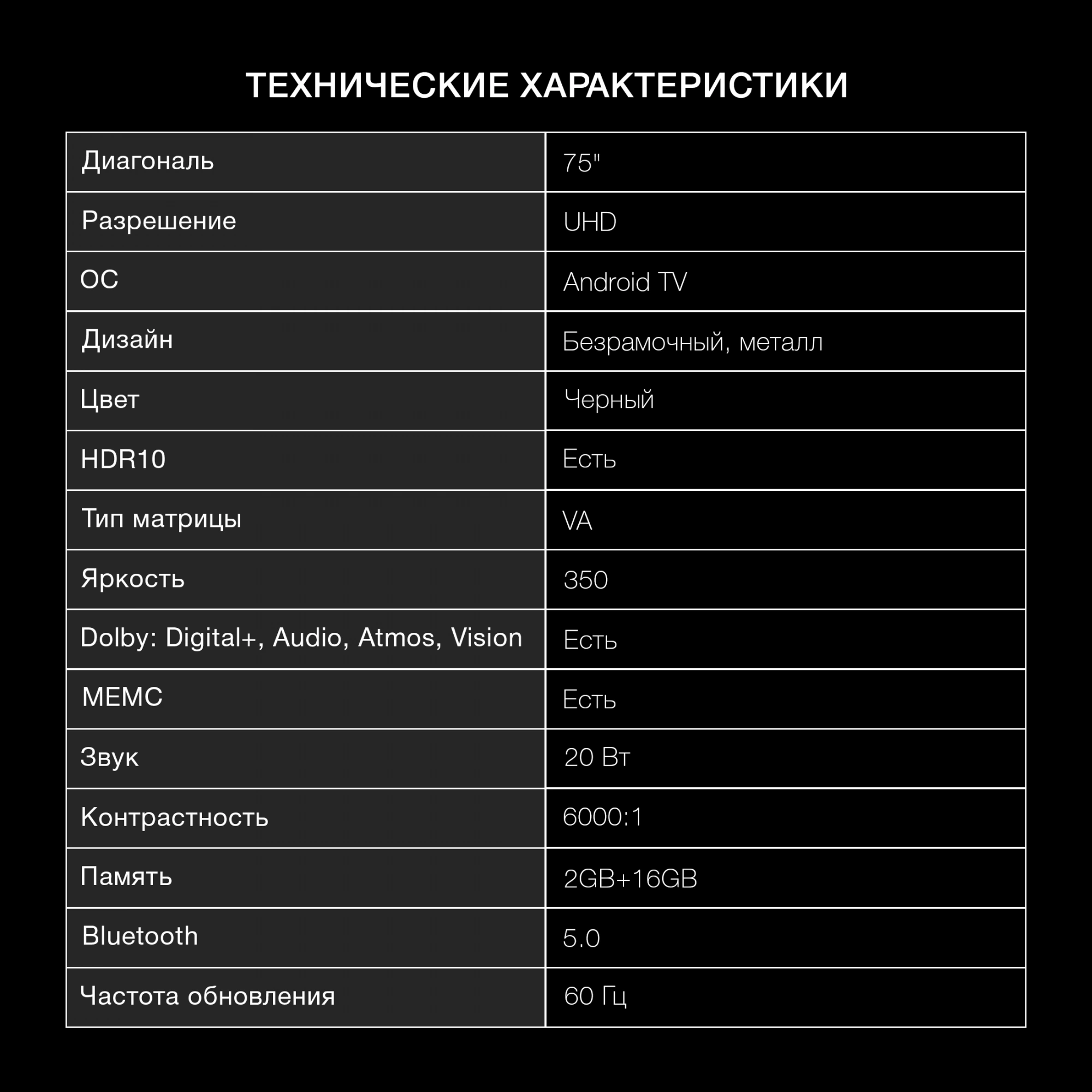 Телевизор Hyundai H-LED75BU7009 75" (H-LED75BU7009) фото