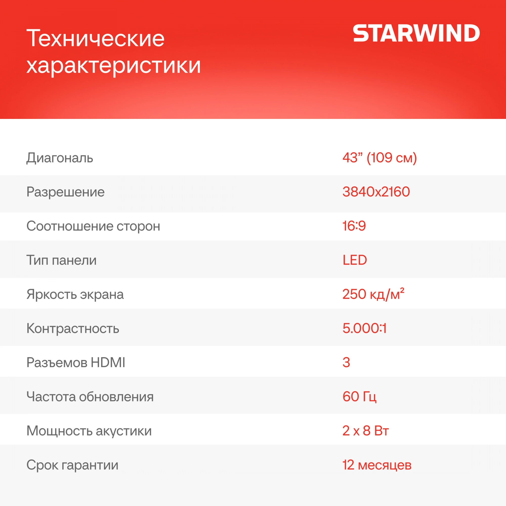 Телевизор Starwind SW-LED43UG405 43" (SW-LED43UG405) фото