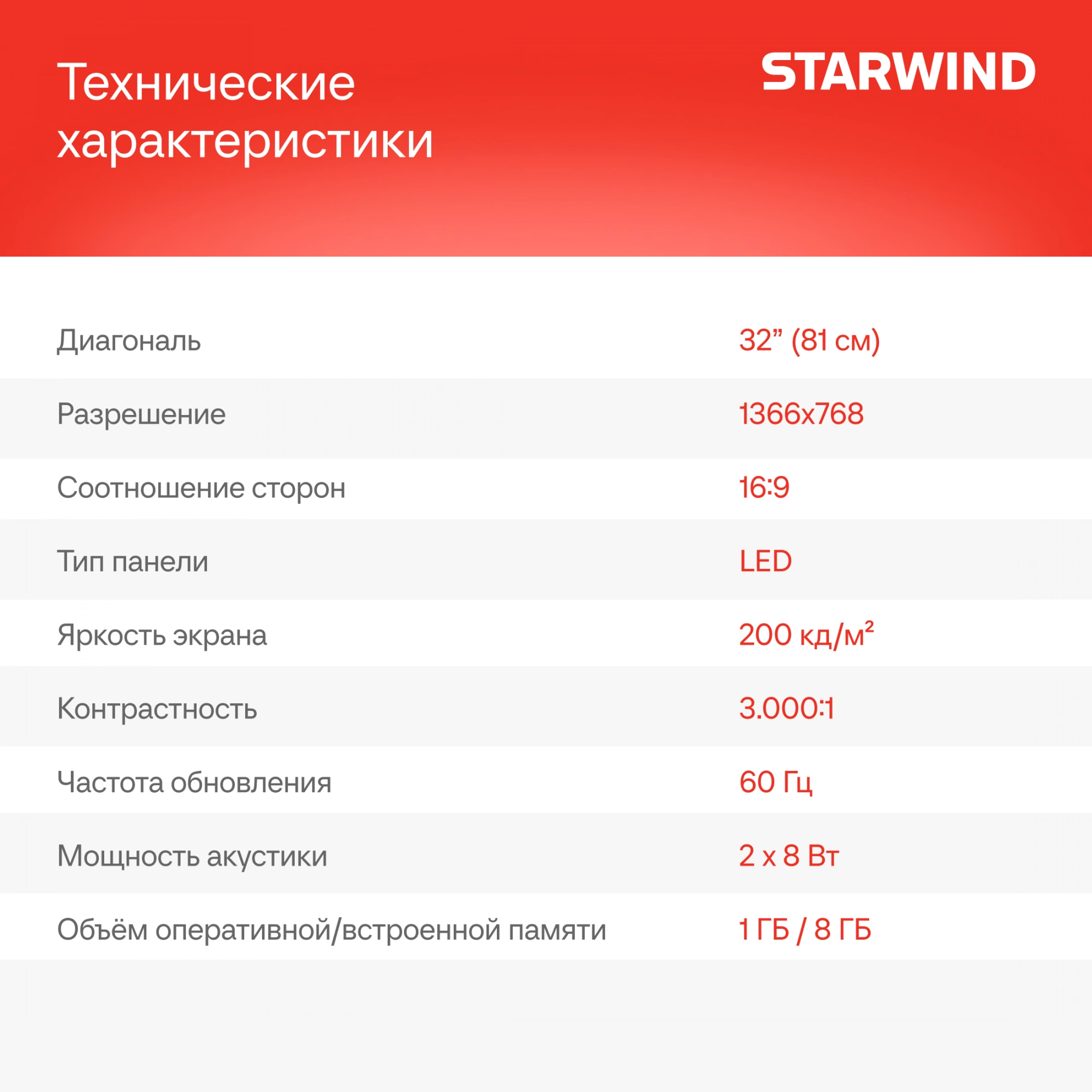 Телевизор Starwind SW-LED32SG300 32" (SW-LED32SG300) фото