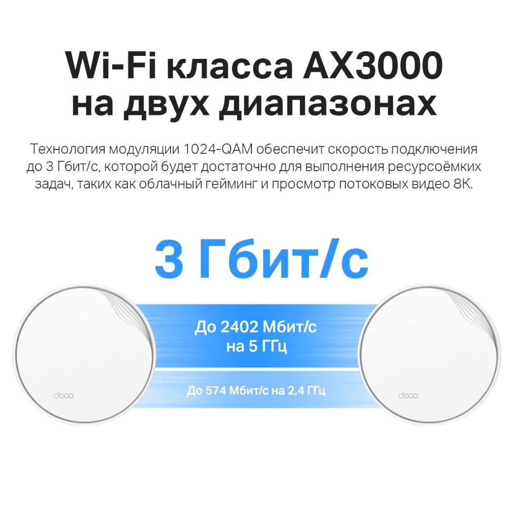 Mesh-система Tp-Link Deco X50-PoE(2-pack) (Deco X50-PoE(2-pack)(EU)) фото