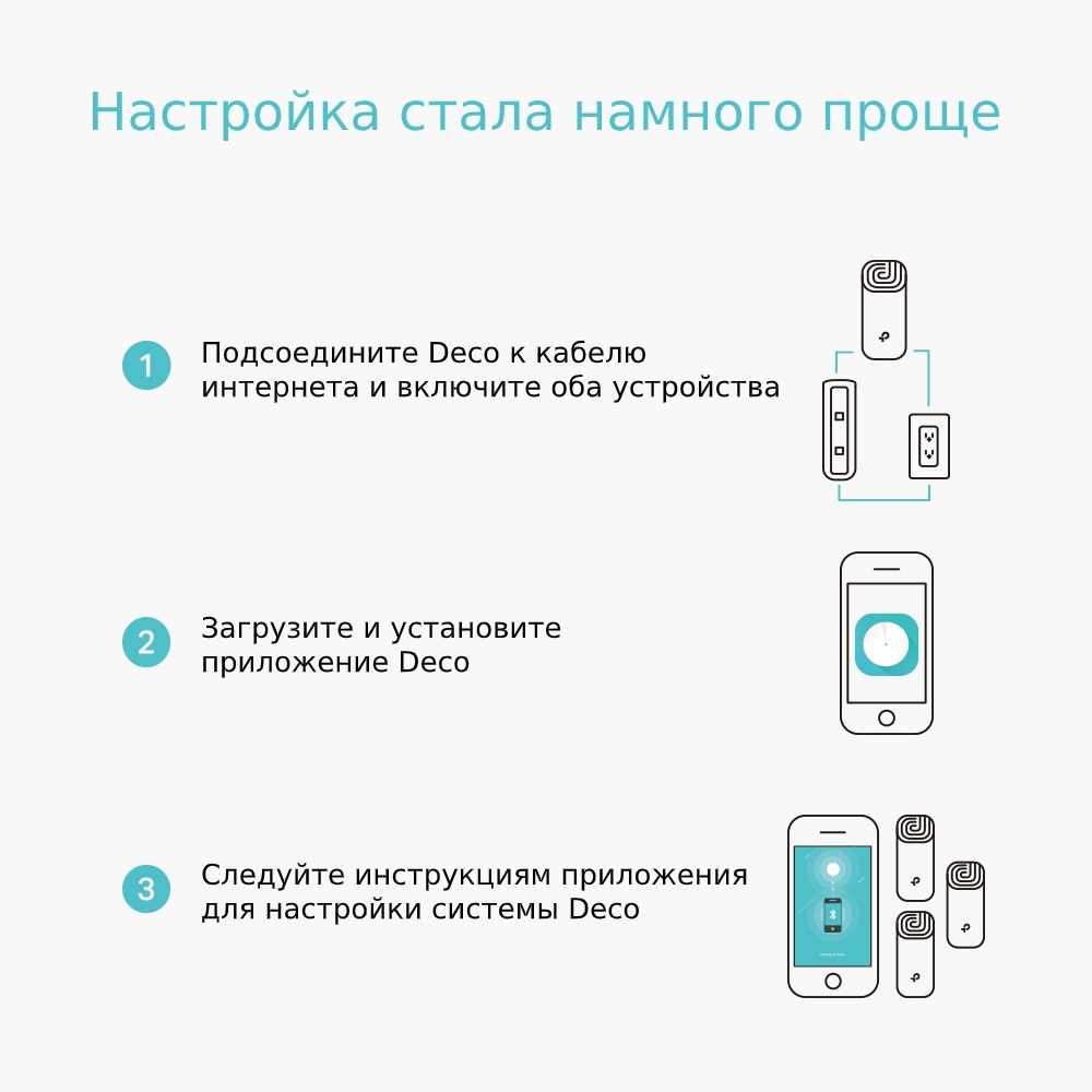 Беспроводная MESH-система TP-Link Deco M4 (DECO M4(2-PACK) VER.2.0) фото