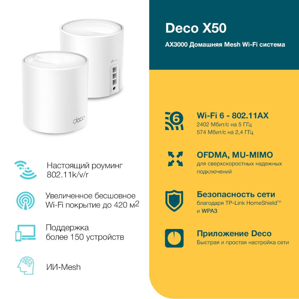 Mesh Wi-Fi система GbE AX3000 Tp-Link Deco X50 (2 устройства) (Deco X50(2-pack)(EU)) фото