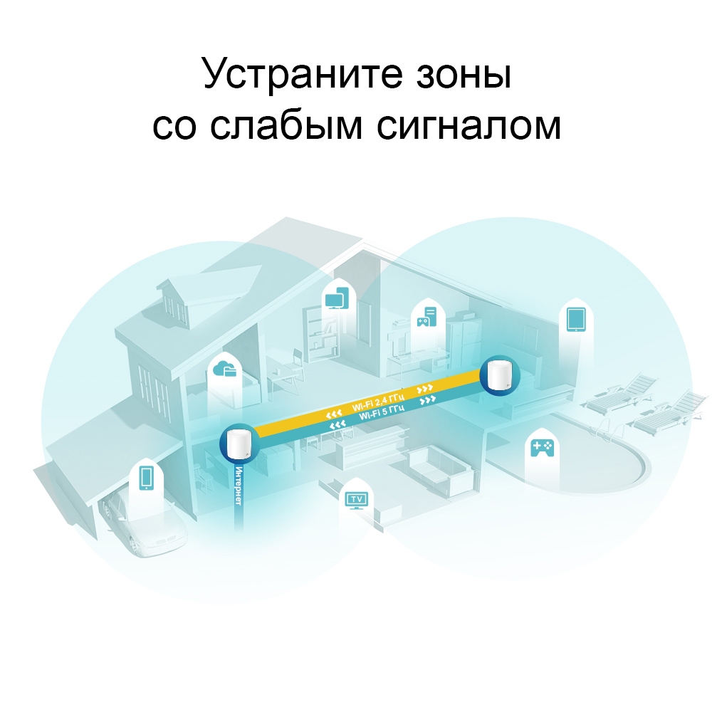 Mesh Wi-Fi система GbE AX5400 Tp-Link Deco X60 (3 устройства) (Deco X60(3-pack)(EU)) фото