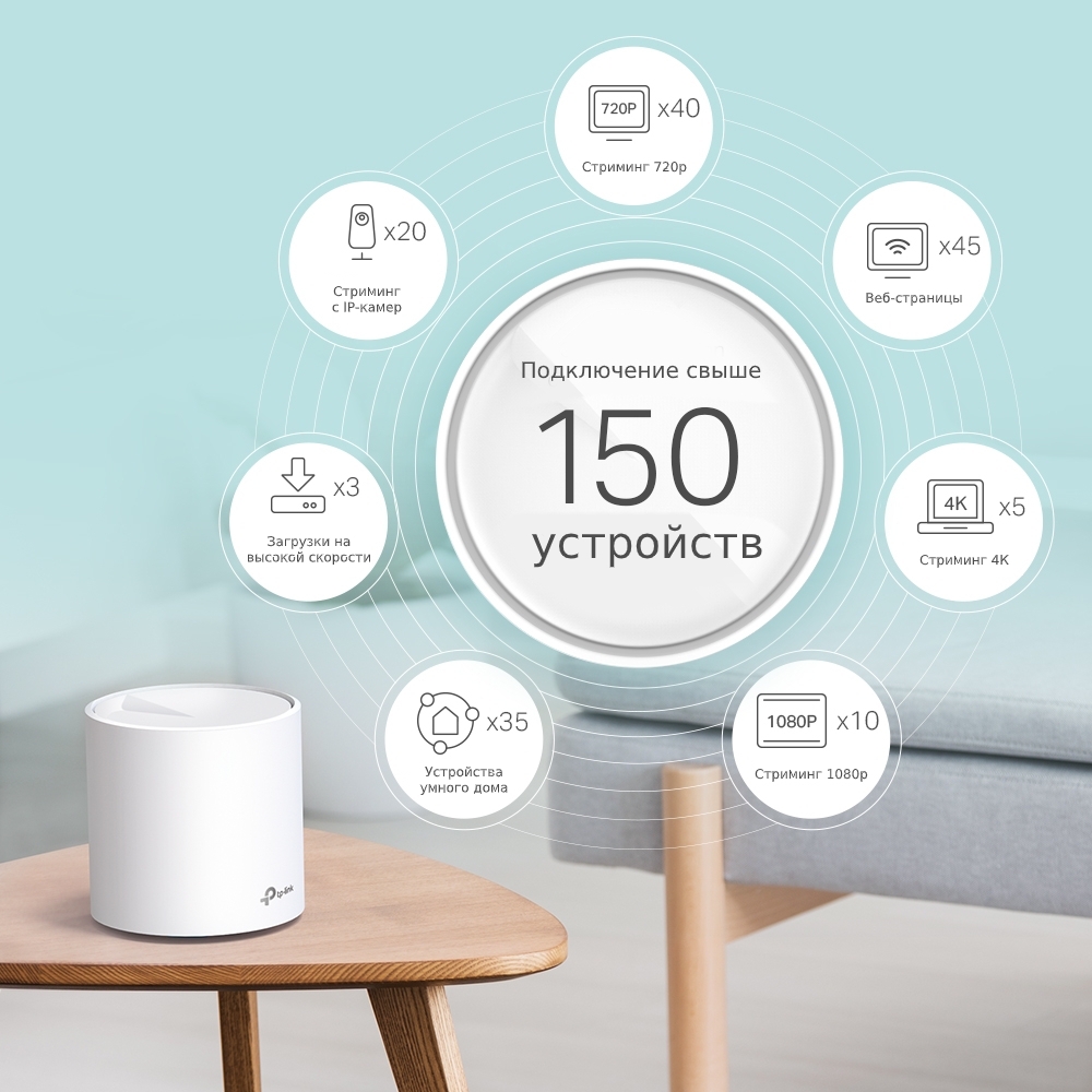 Mesh Wi-Fi система GbE AX5400 Tp-Link Deco X60 (3 устройства) (Deco X60(3-pack)(EU)) фото