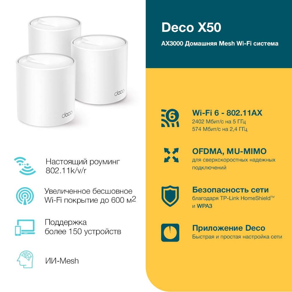 Беспроводная MESH-система TP-Link Deco X50 (DECO X50(3-PACK)V1.0-1.20) фото