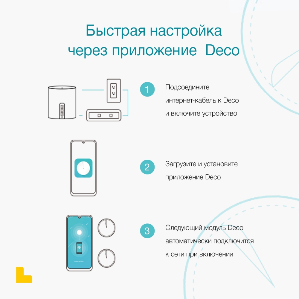 Беспроводная MESH-система TP-Link Deco X50 (DECO X50(3-PACK)V1.0-1.20) фото