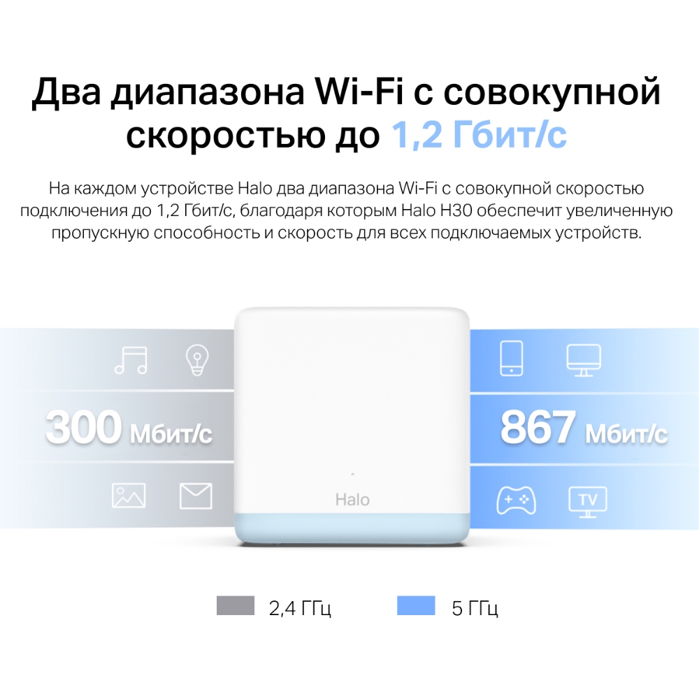Домашняя Mesh Wi-Fi система AC1200 Mercusys Halo H30 (Halo H30(2-pack)(EU)) фото