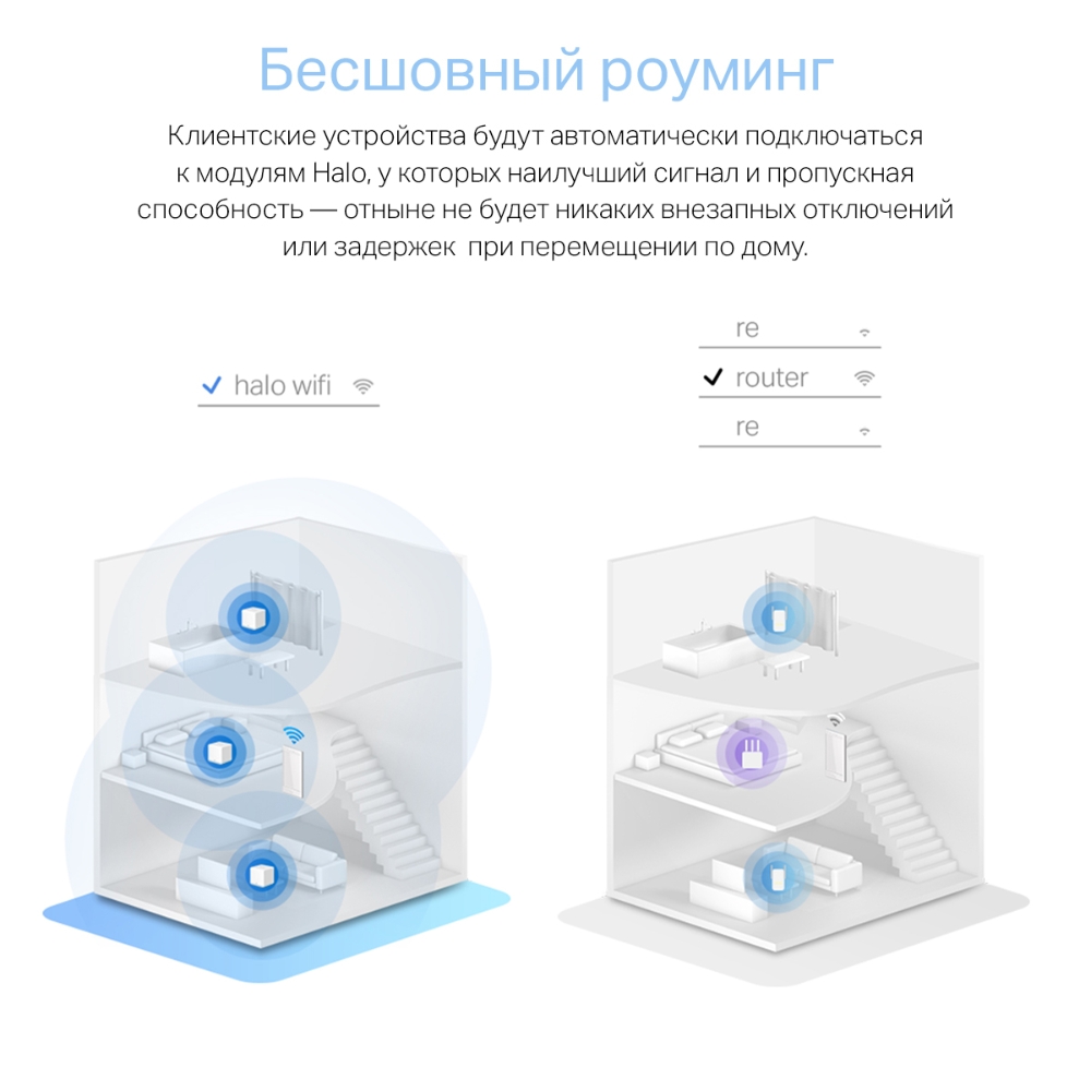 Домашняя Mesh Wi-Fi система AC1200 Mercusys Halo H30 (Halo H30(2-pack)(EU)) фото