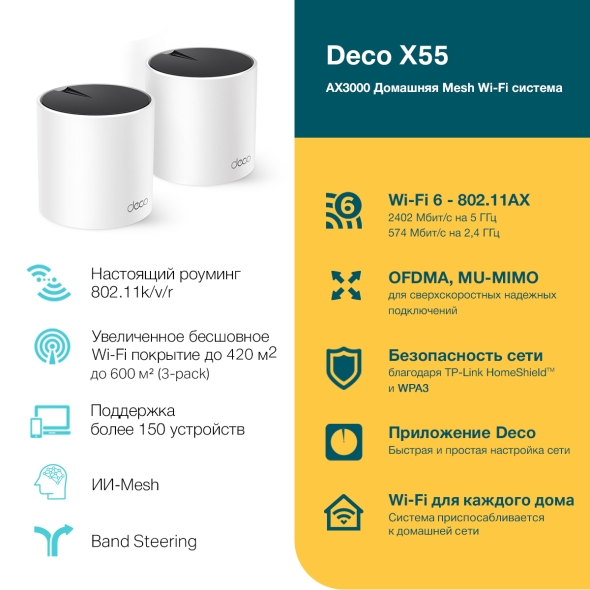 Беспроводная MESH-система TP-Link Deco X55 (DECO X55 (2-PACK)(EU) V1.0) фото