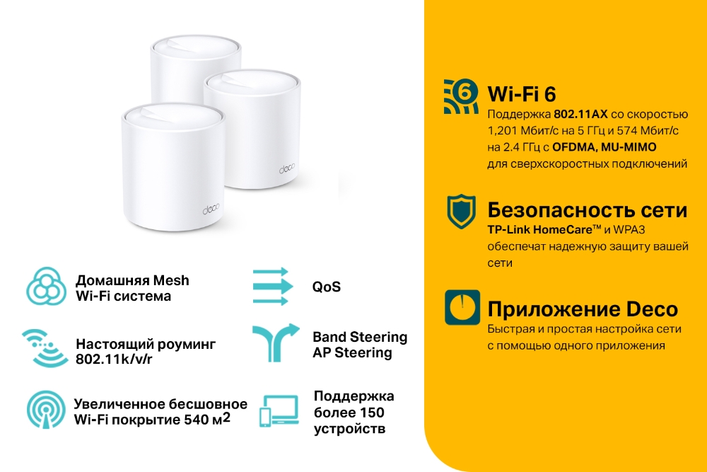 Mesh Wi-Fi система Tp-Link Deco X20 (3 устройства)  (Deco X20(3-pack)(EU)) фото