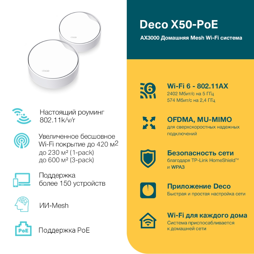 Беспроводная MESH-система TP-Link Deco X50-PoE (DECO X50-POE(2-PACK)EU V1.0-V2.0) фото