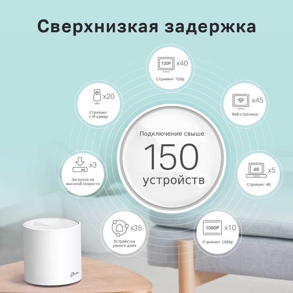Домашняя Mesh Wi-Fi система GbE AX5400 Tp-Link Deco X60 (1 устройство)  (Deco X60(1-pack)(EU)) фото
