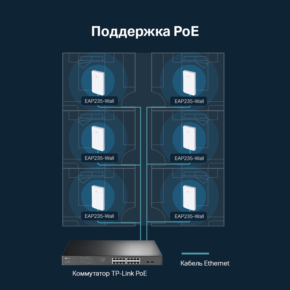 Точка доступа настенная Tp-Link EAP235-Wall - 9974 (EAP235-Wall) фото