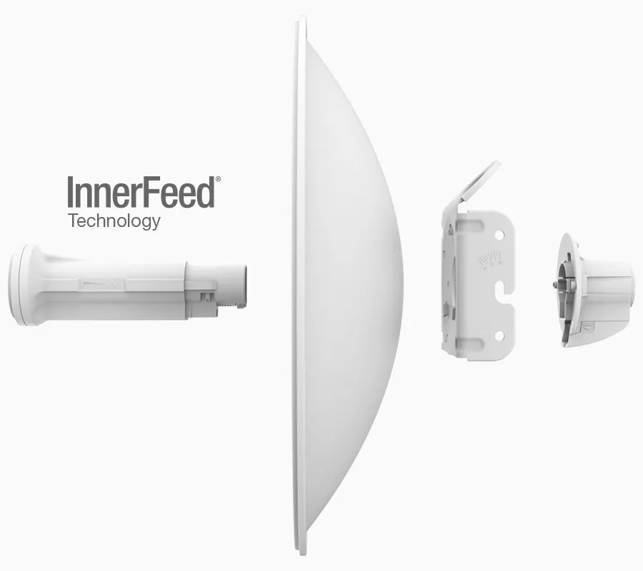 Точка доступа Ubiquiti airMAX PowerBeam 5AC (PBE-5AC-GEN2-EU) фото