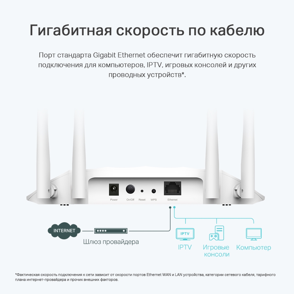 Точка доступа Tp-Link TL-WA1801 (TL-WA1801) фото