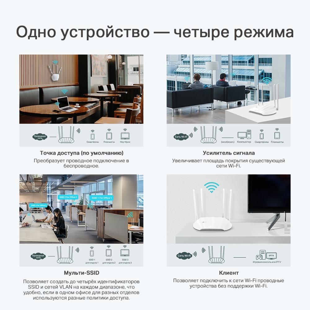 Точка доступа Tp-Link TL-WA1801 (TL-WA1801) фото