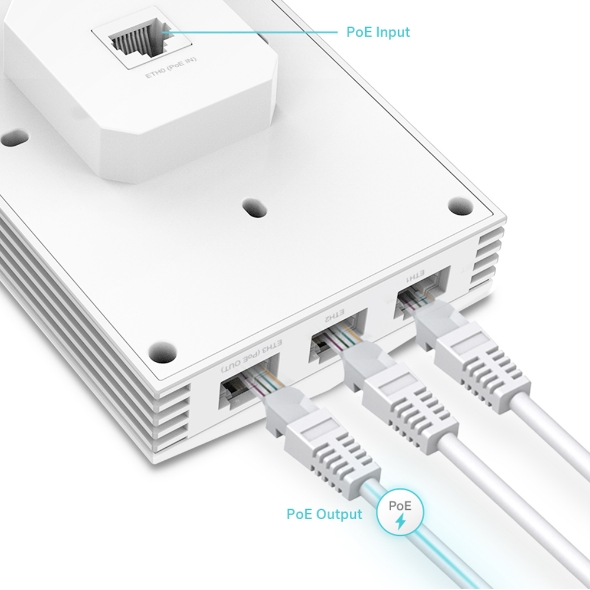 Точка доступа настенная Tp-Link EAP650-Wall (EAP655-Wall(EU)) фото