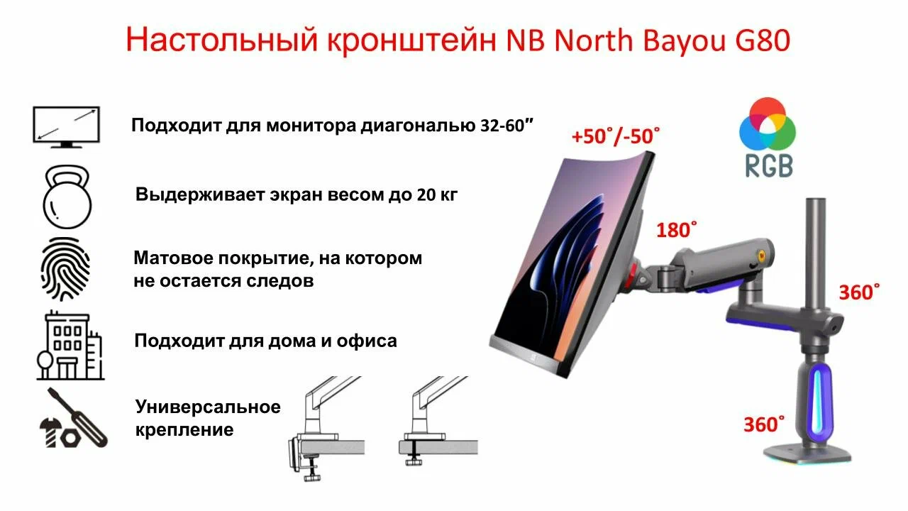 Крепление для монитора North Bayou G80 32''-60'' (G80) фото