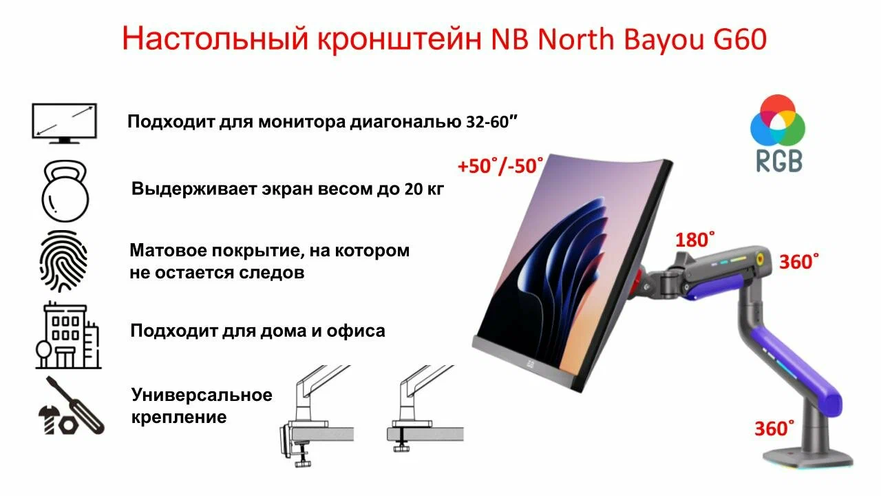 Крепление для монитора North Bayou G60 32''-60'' (G60) фото