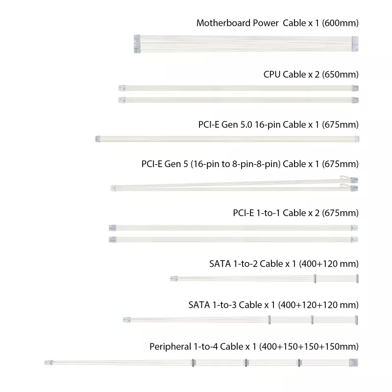  Блок питания ASUS TUF Gaming 1000W Gold White Edition (TUF-GAMING-1000G-WHITE) фото