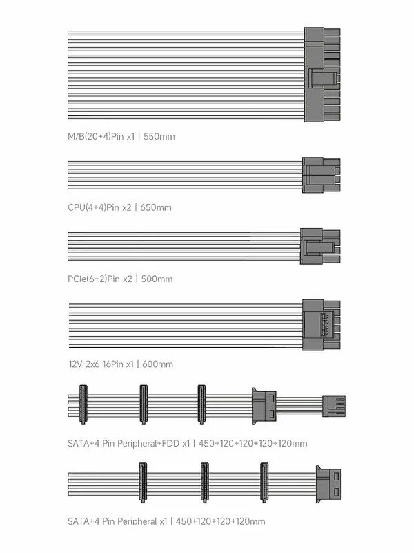 Блок питания PCCooler  YK750H (P3-YK750H-B1H) фото
