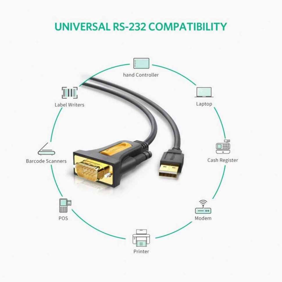 Конвертер USB(m) на COM(m) RS232, PL2303, 1m CR104 (20210) фото