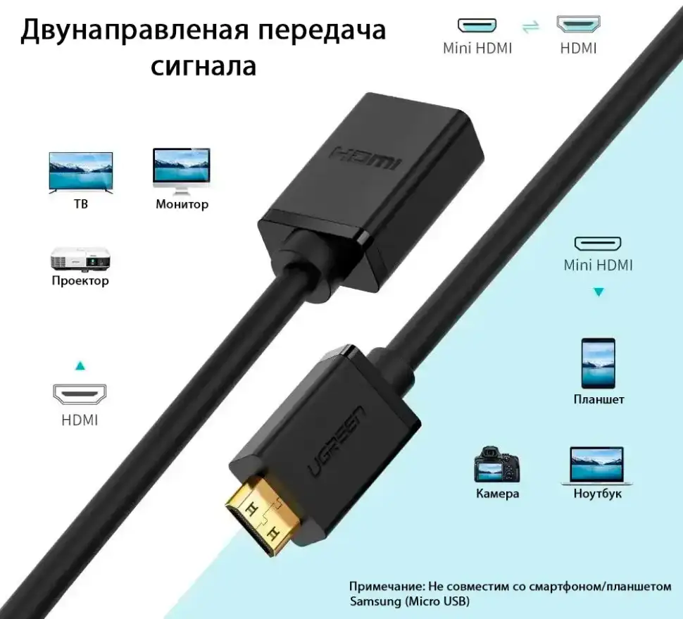 Кабель-переходник UGREEN HDMI(f) - mini HDMI(m), V2.0, (20137) фото