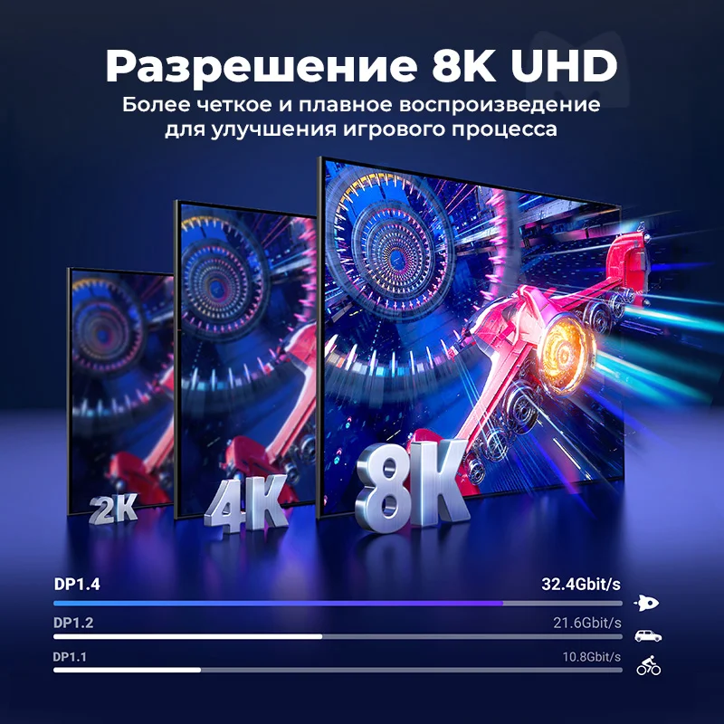 Кабель Ugreen DP120, DisplayPort 8K, 2m (25905) фото