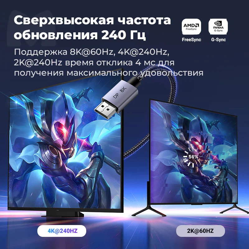 Кабель Ugreen DP120, DisplayPort 8K, 2m (25905) фото