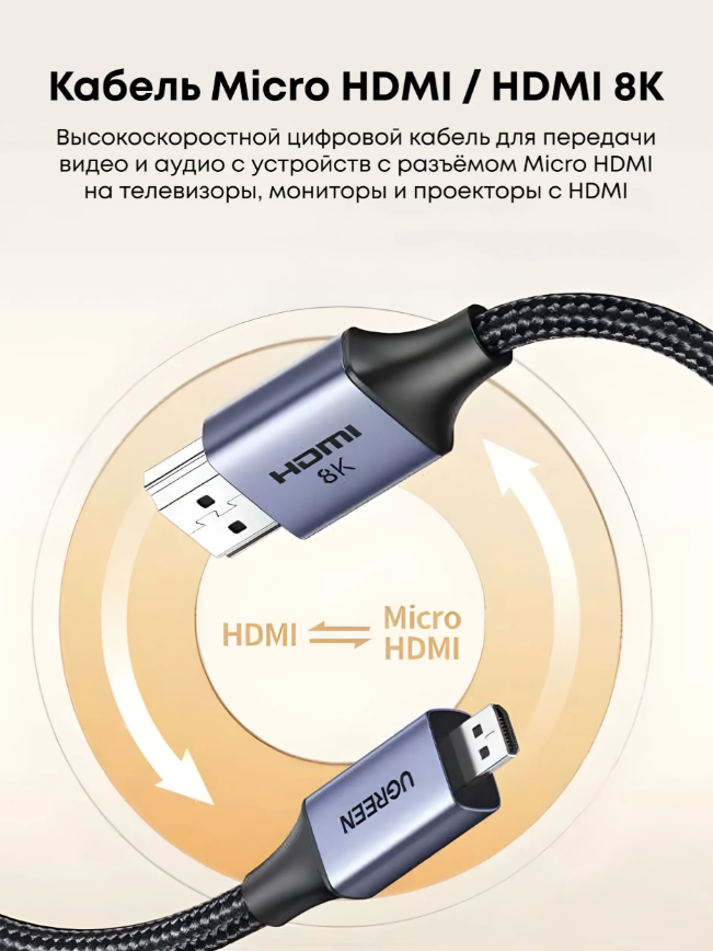 Кабель UGREEN HDMI(m) - micro HDMI(m), V2.1, 8K@60Hz, 1m HD164 (15516)  фото
