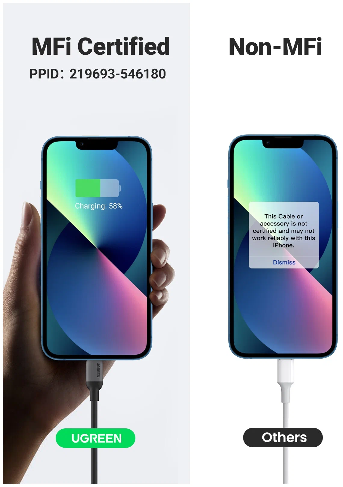 Кабель Ugreen US387, USB-C to Lightning, 1m - Black (20304) фото