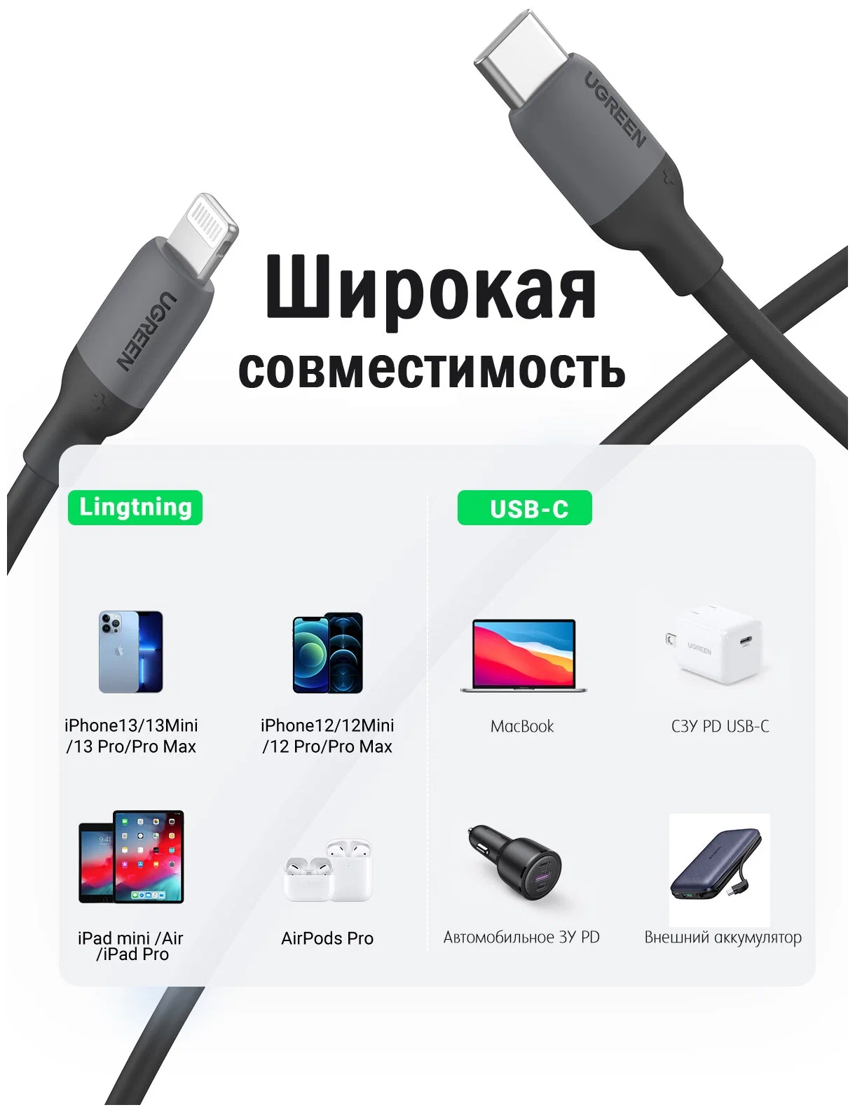 Кабель Ugreen US387, USB-C to Lightning, 1m - Black (20304) фото