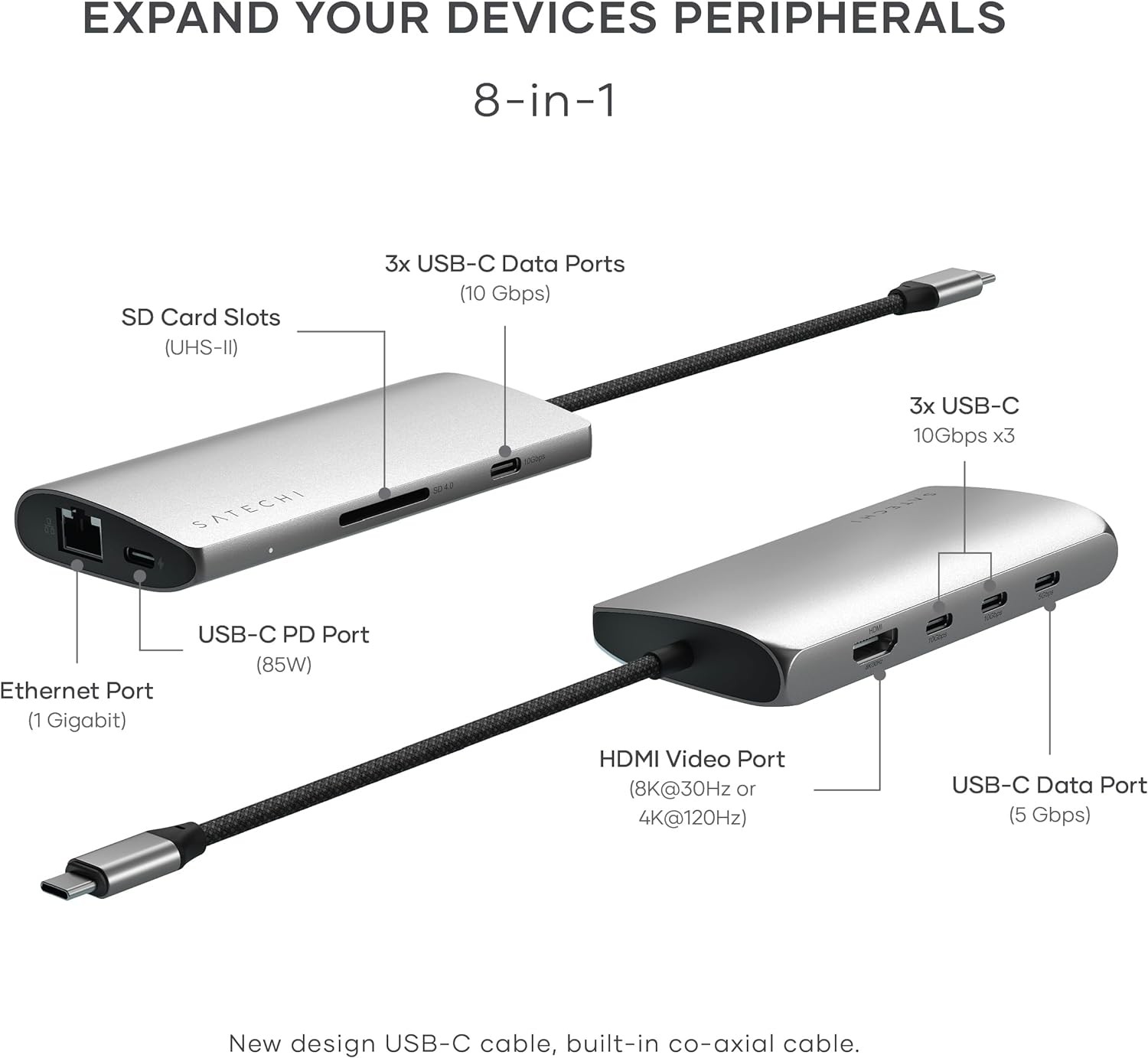 Картридер / USB-хаб Satechi USB-C MultiPort Adapter 8K with Ethernet V3 - Space Gray (ST-P8KEM) фото