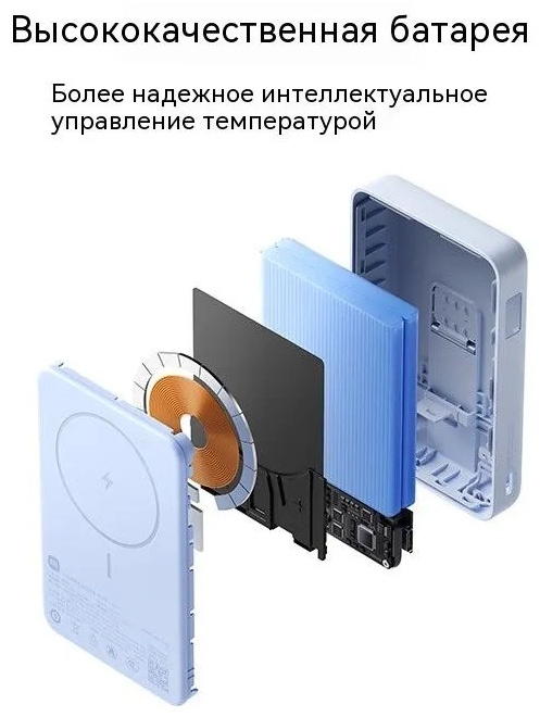 Портативный внешний аккумулятор Xiaomi Magnetic Power Bank 10000 with Built-in Stand - Purple (WPB1007Z) (WPB1007Z-PUR) фото