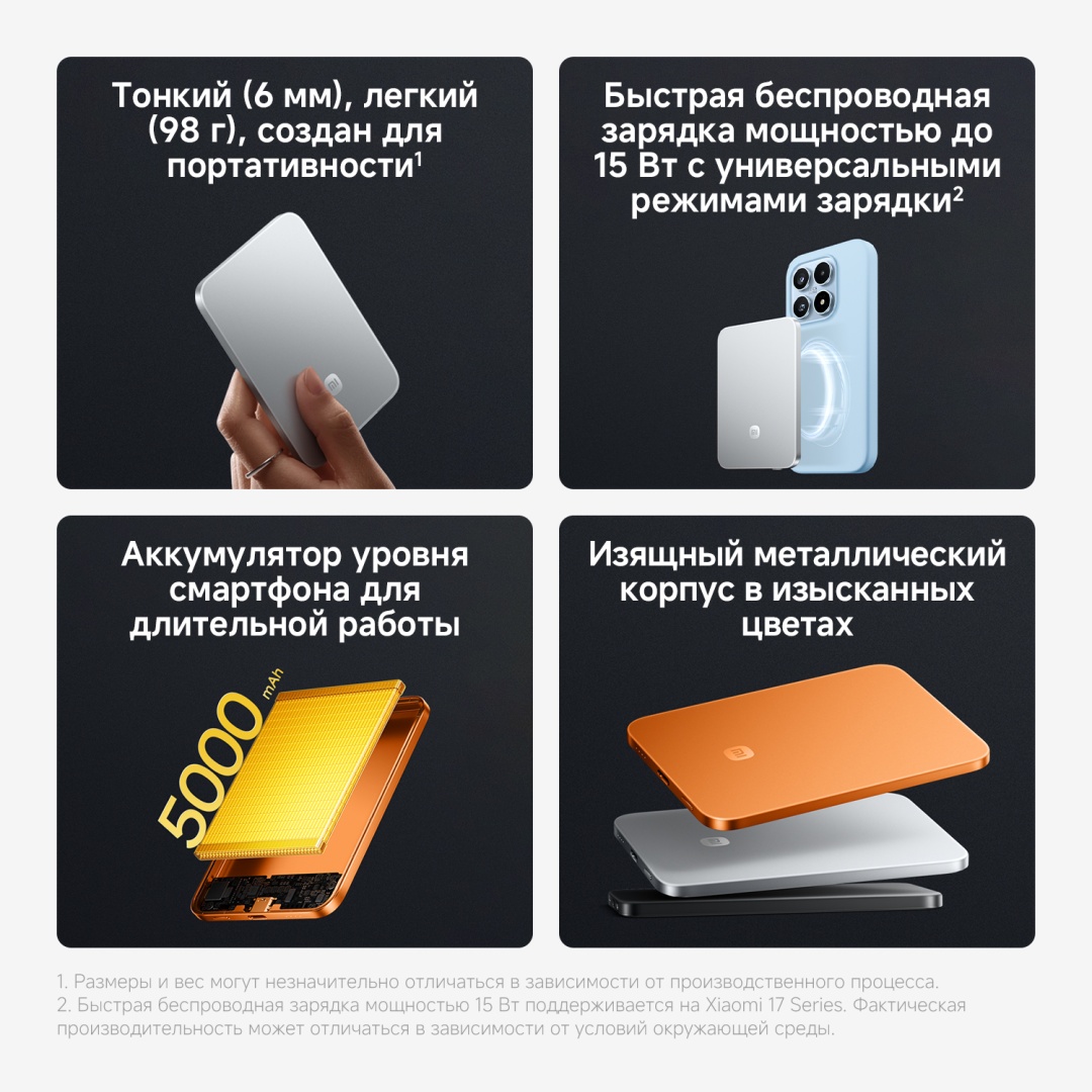 Портативный внешний аккумулятор Xiaomi UltraThin Magnetic Power Bank 5000 15W - Graphite Black (MDY-20-EB-BK) фото