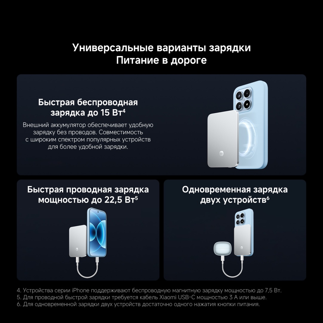 Портативный внешний аккумулятор Xiaomi UltraThin Magnetic Power Bank 5000 15W - Graphite Black (MDY-20-EB-BK) фото
