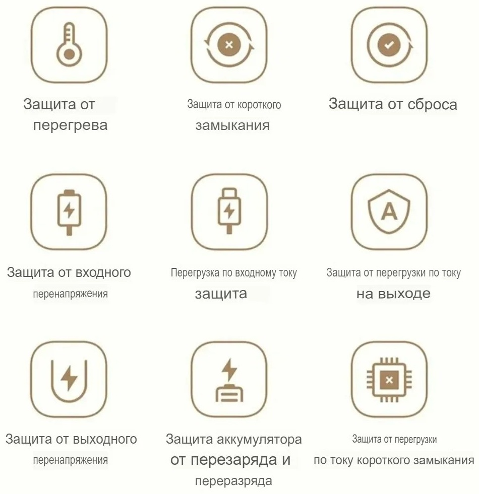 Портативный внешний аккумулятор Xiaomi 33W Power Bank 20000mAh (Integrated Cable) Tan GL  (PB2030MI-Tan ) фото