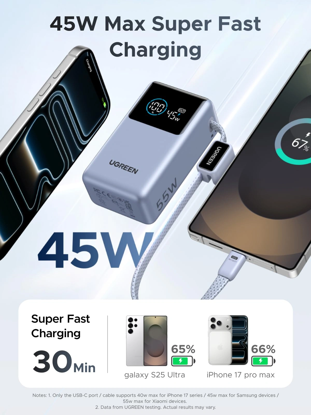 Мобильный аккумулятор Power Bank UGREEN, 10000mAh, голубой, PB727 (75701B) фото