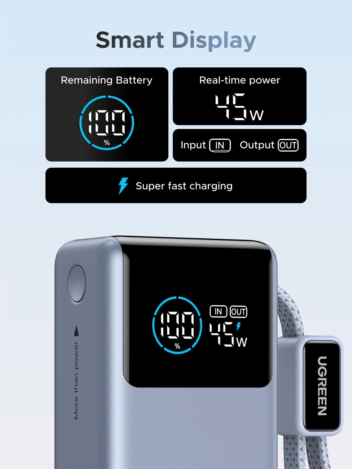 Мобильный аккумулятор Power Bank UGREEN, 10000mAh, голубой, PB727 (75701B) фото