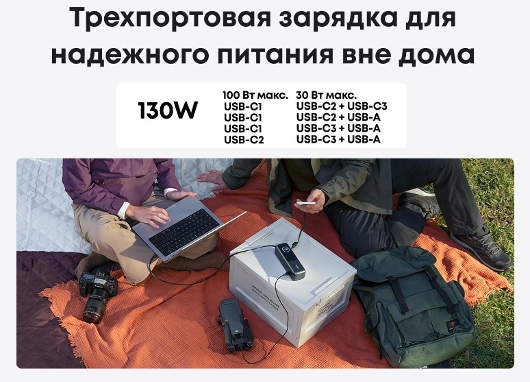 Портативный внешний аккумулятор Anker 25000mAh - Черный (A1695H11) фото