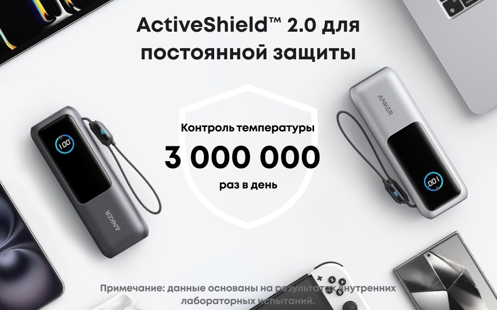 Портативный внешний аккумулятор Anker 25000mAh - Черный (A1695H11) фото